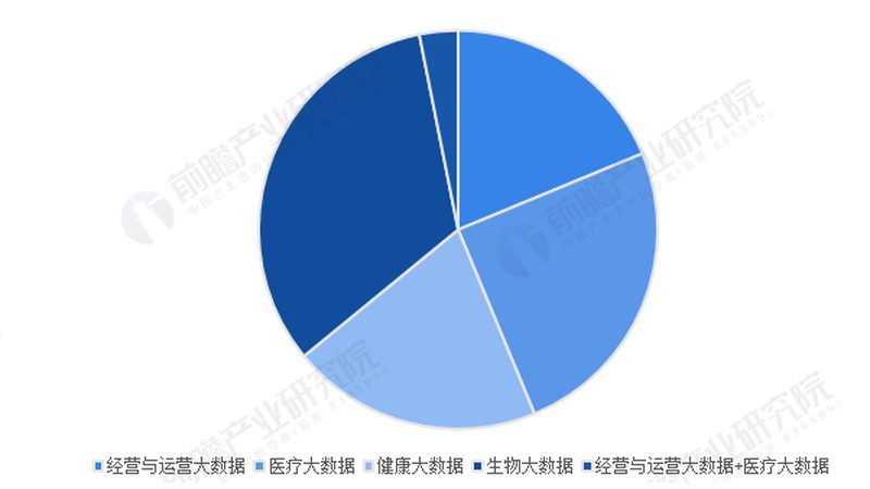 免疫力低下自我按摩穴位